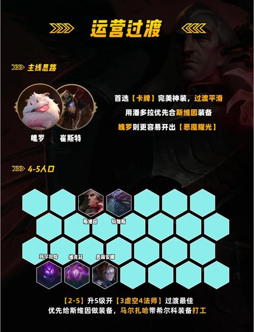 金铲铲之战巨龙之巢乌鸦怎么搭配-巨龙之巢乌鸦搭配玩法介绍