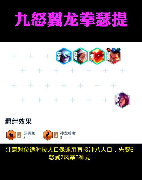 巨龙之巢羁绊追踪者怎么凑