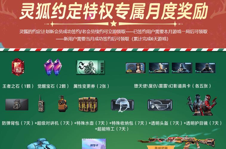 穿越火线2025灵狐者的约定活动是什么-2025灵狐者的约定活动介绍_百度...
