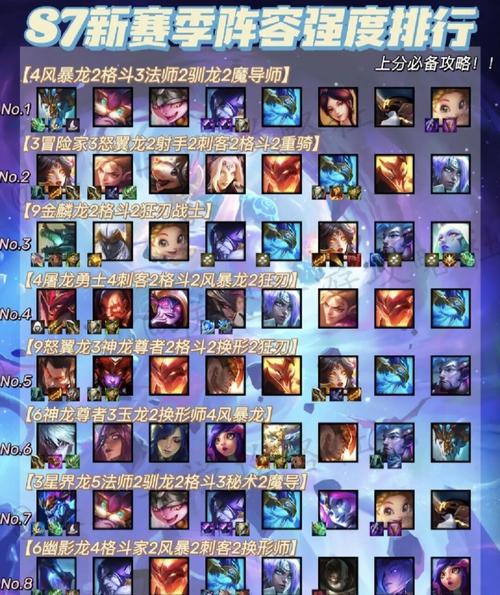 金铲铲之战巨龙之巢赌卡尔玛阵容搭配一览