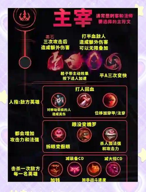 翠神艾翁攻略完整版