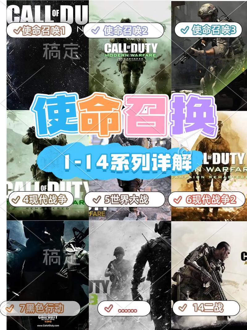 使命召唤比较多出到第几部