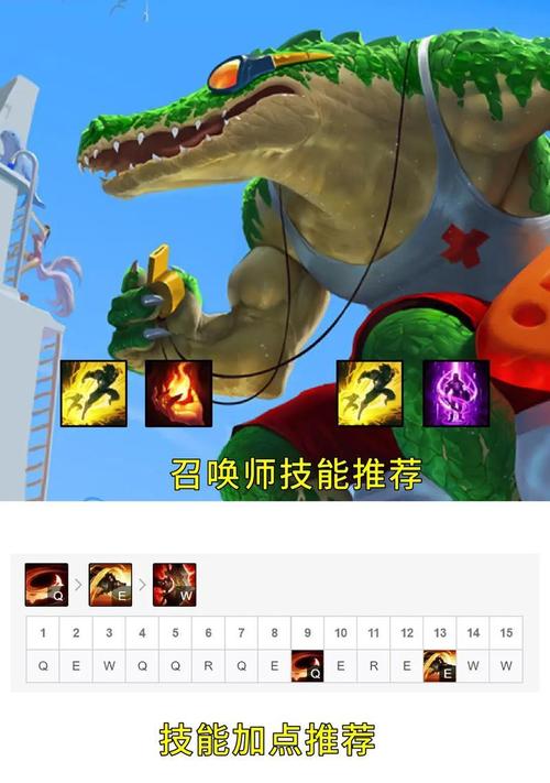 LOL荒漠屠夫使用技巧
