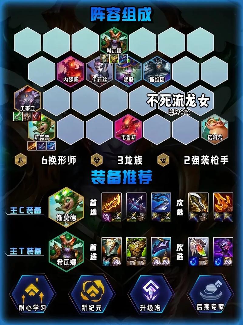金铲铲之战阵容推荐!六换形二龙族阵容羁绊!