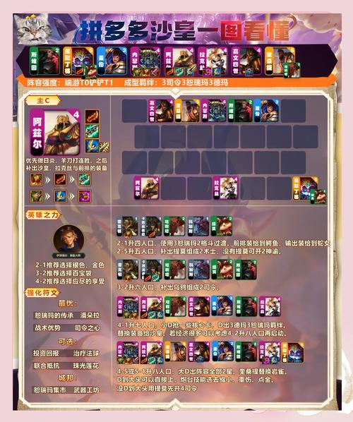 《LOL》S10征服者龙王玩法攻略