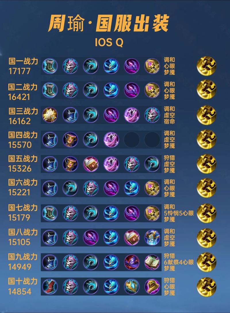 王者荣耀周瑜怎么玩比较好