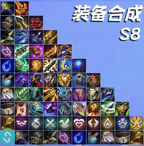 金铲铲之战S8装备锻造器一览