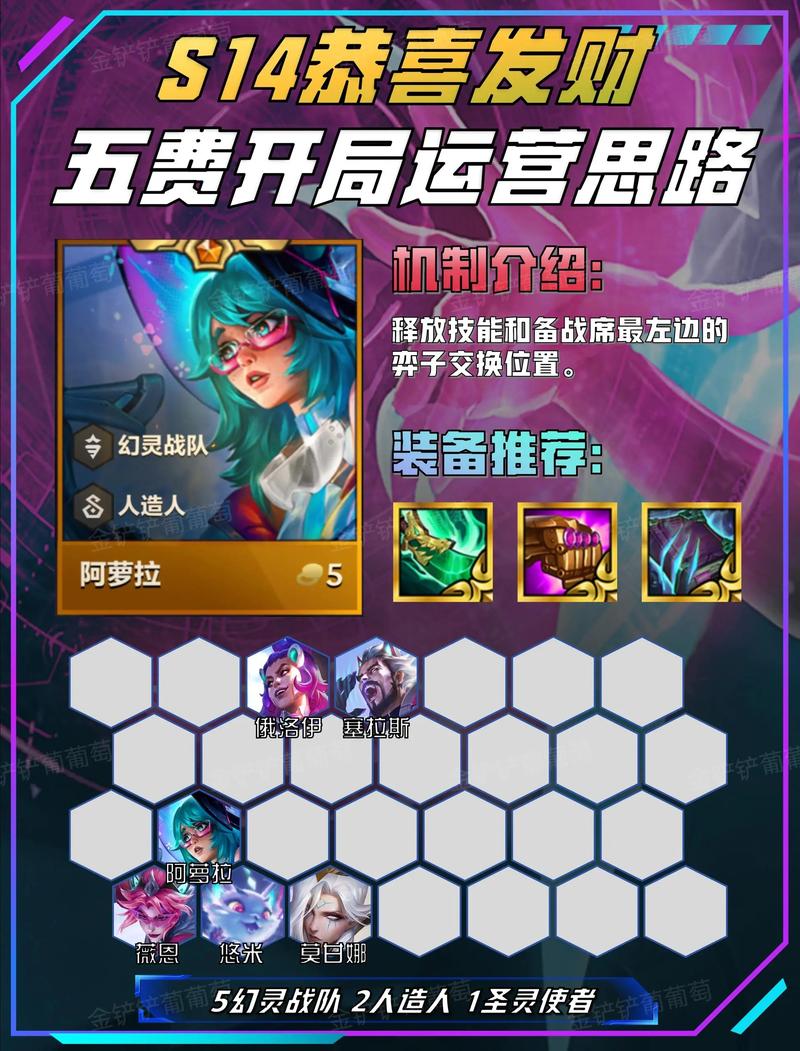 金铲铲之战三星大作战最强阵容推荐