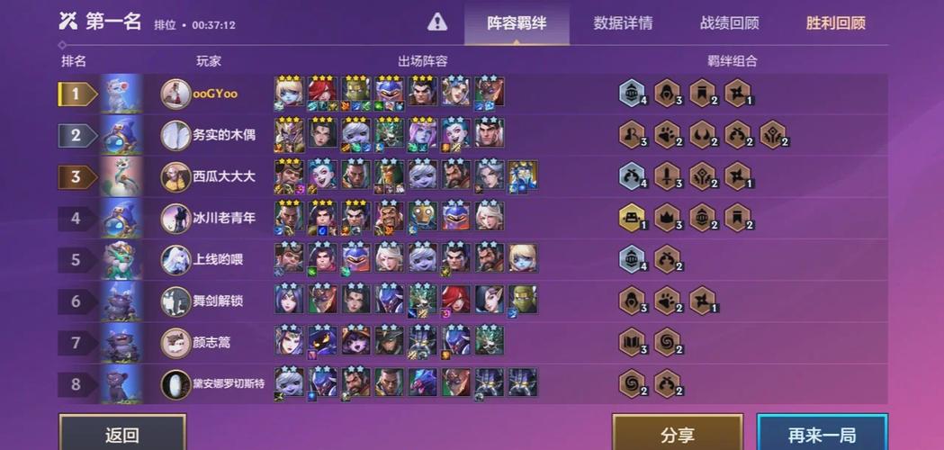 金铲铲之战帝国骑士阵容怎么搭配