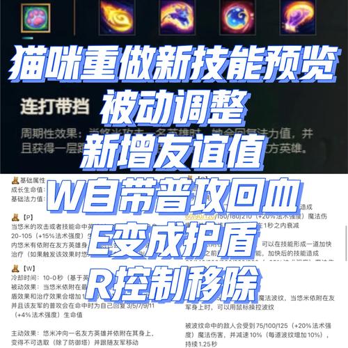 英雄联盟魔法猫咪悠米技能操作剖析