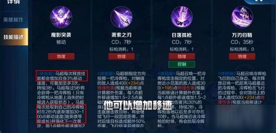 马超王者手游怎么玩?如何提升马超战斗力?