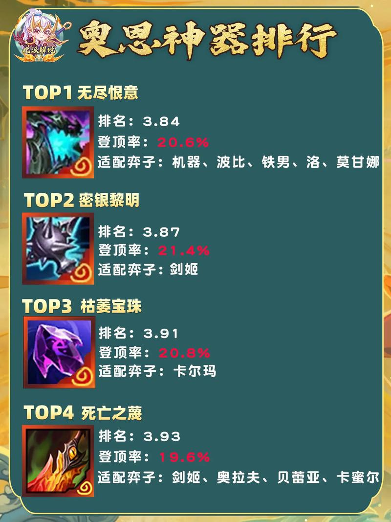金铲铲之战有没有营地的软件