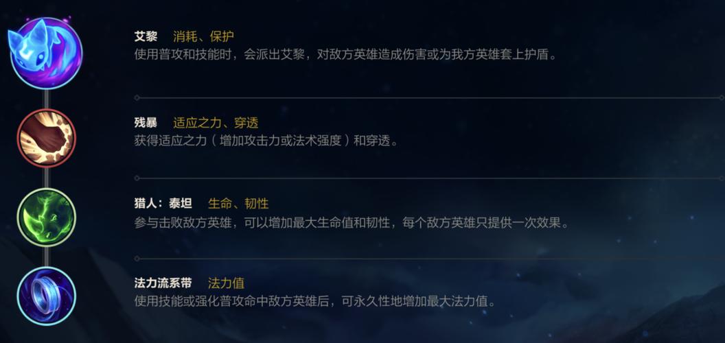 符文之地手游爆破鬼才吉格斯攻略介绍_符文之地手游爆破鬼才吉格斯攻略...