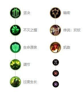 虚空恐惧走那条路,初始技能点什么,是辅助么