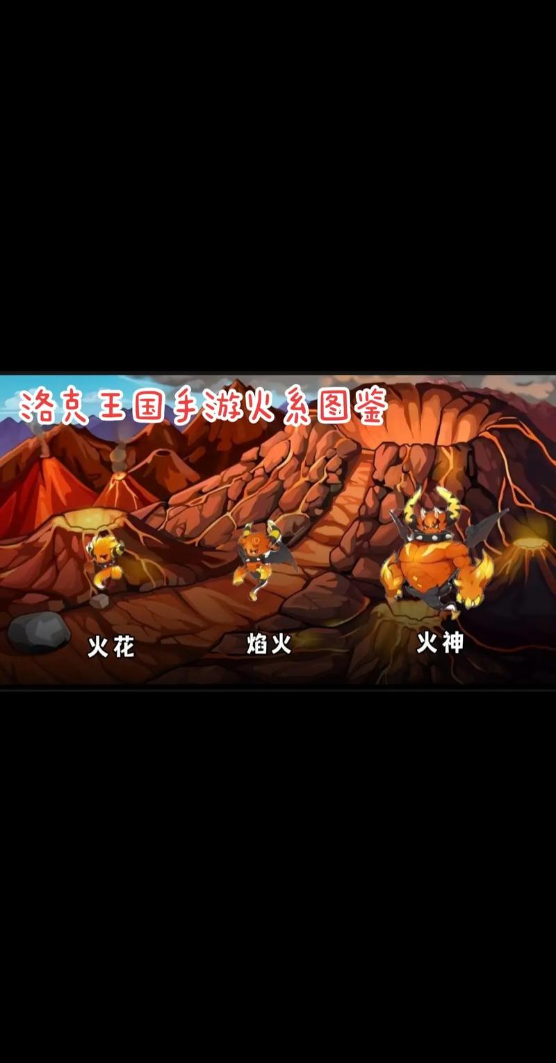 洛克王国贝斯特打法