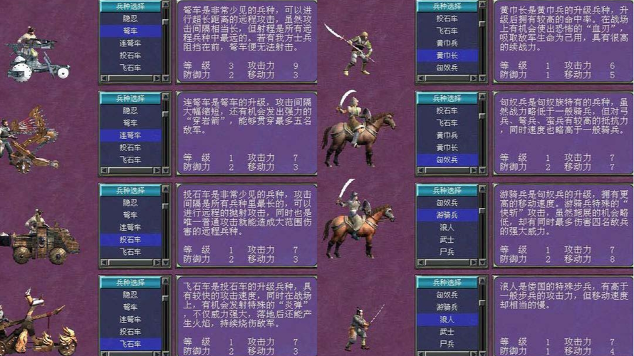 三国群英传6什么兵种最强最爽