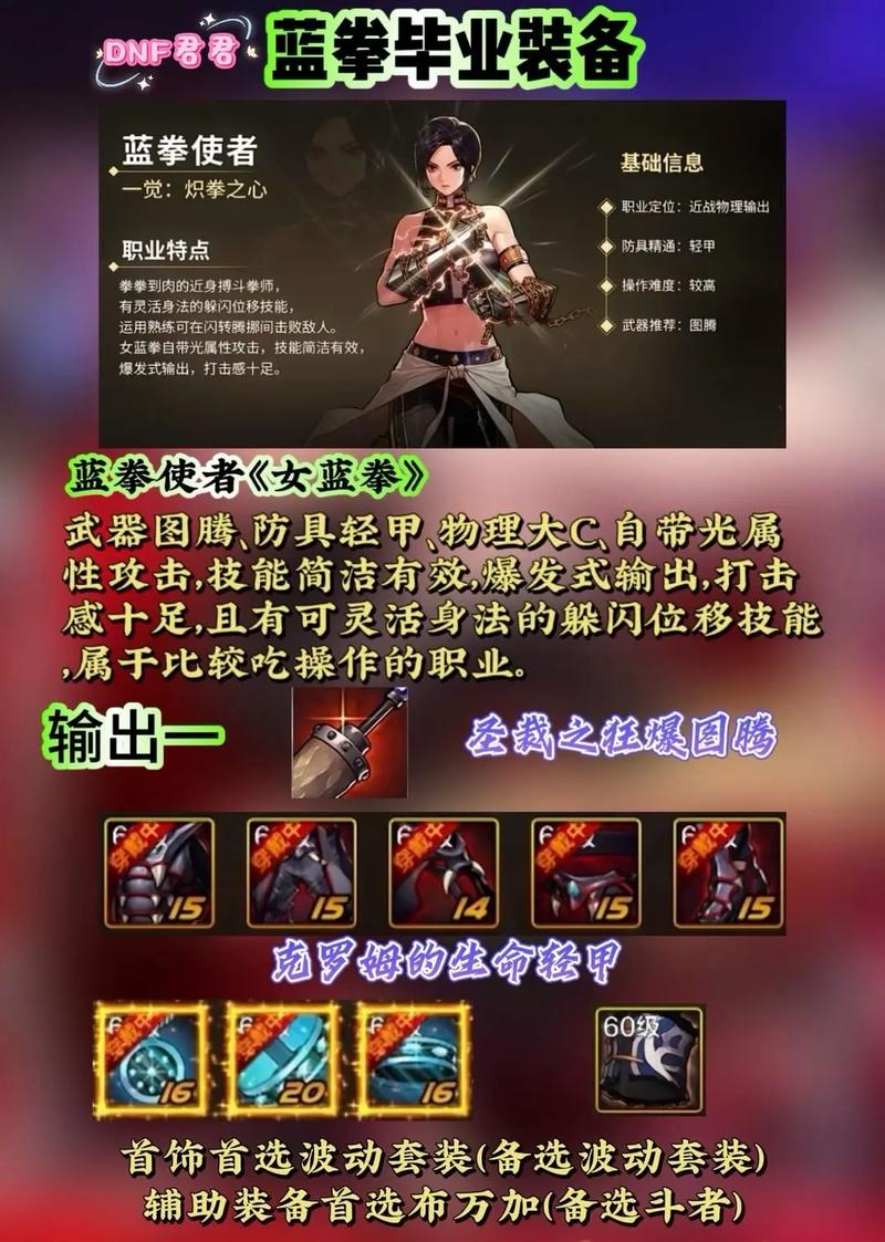dnf70蓝拳带什么武器比较好?