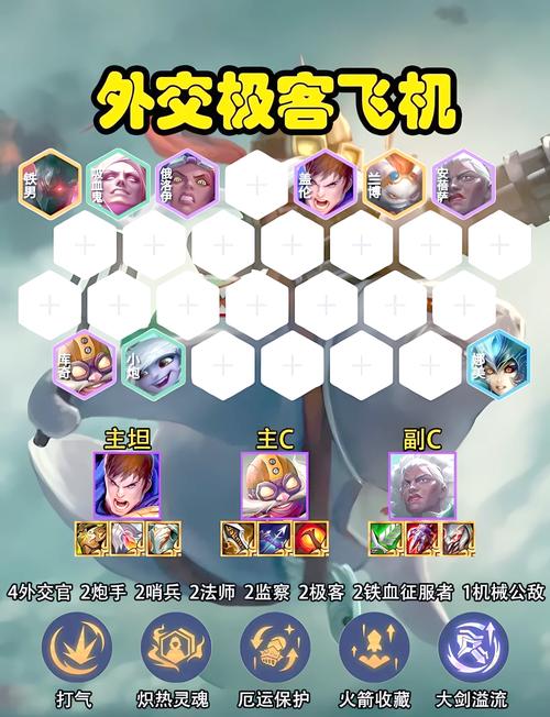 金铲铲手游之战T0阵容有哪些?如何搭配上分?