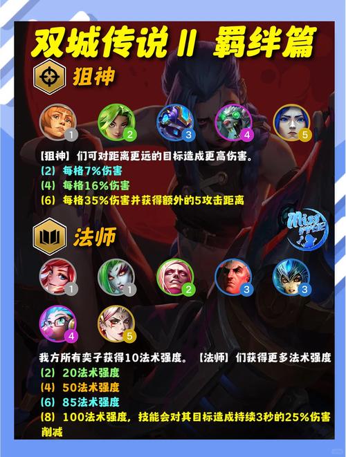新版本的金铲铲什么阵容厉害