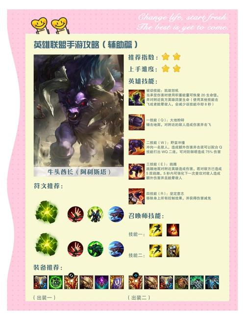 lol辅助英雄大全(英雄联盟容易上分的辅助)「每天一条」