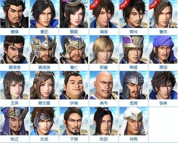 真三国无双8人物强度分析(各角色实力对比)