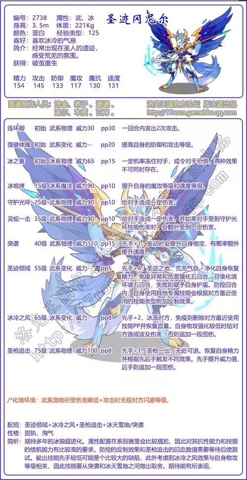 洛克王国:永恒冈尼尔技能都有什么