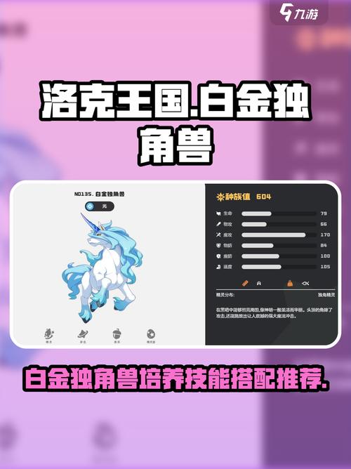 白金独角兽技能表