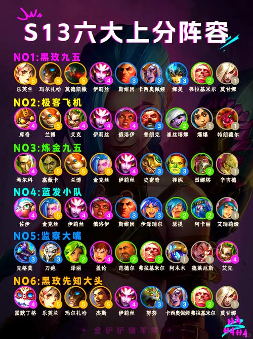 金铲铲之战魔龙之巢具体怎么玩