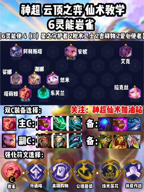 英雄联盟新英雄岩雀打野出装推荐