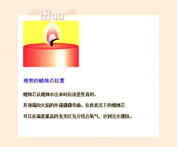 明烛为什么用不了