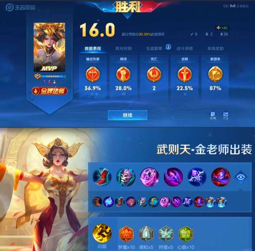 王者荣耀武则天怎么搭配装备?装备选取技巧有哪些?