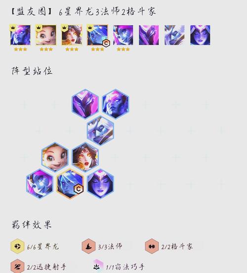金铲铲之战巨龙之巢星界弄韦鲁斯阵容搭配方案