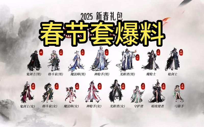 DNF春节套问题!