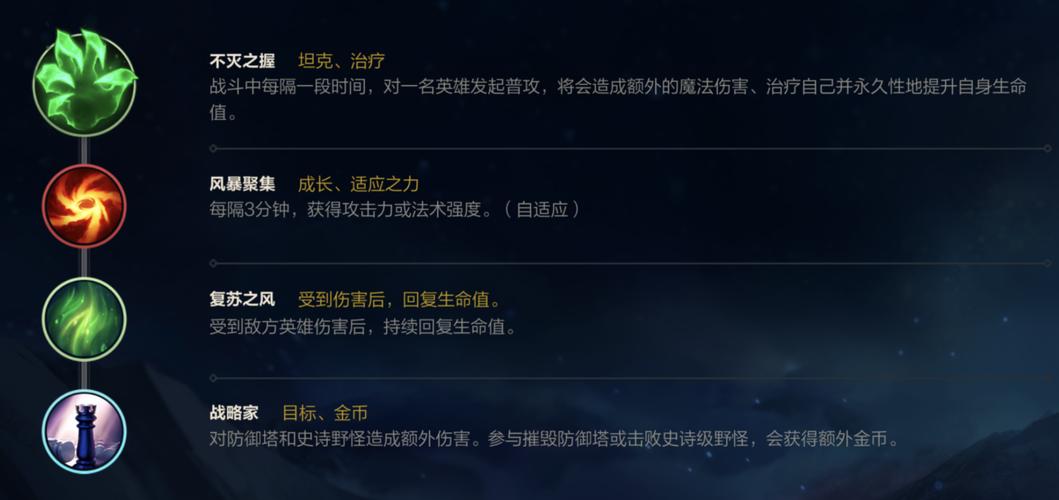 英雄联盟手游沙漠死神怎么加点