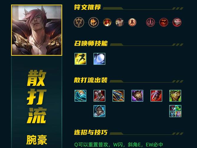 LOL腕豪辅助出装