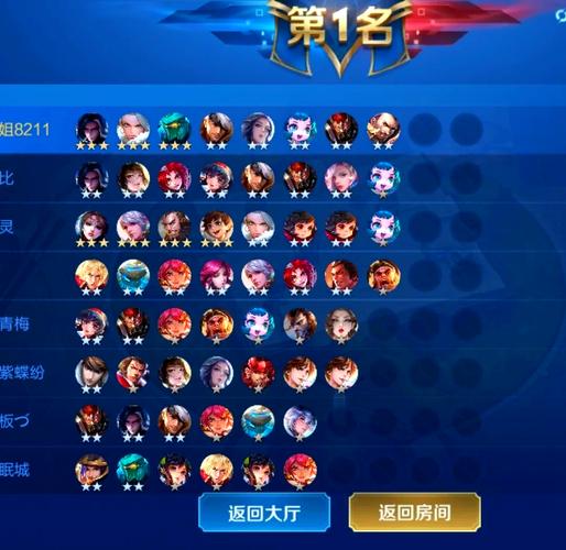 王者模拟战2024阵容怎么搭配?上分阵容推荐是什么?