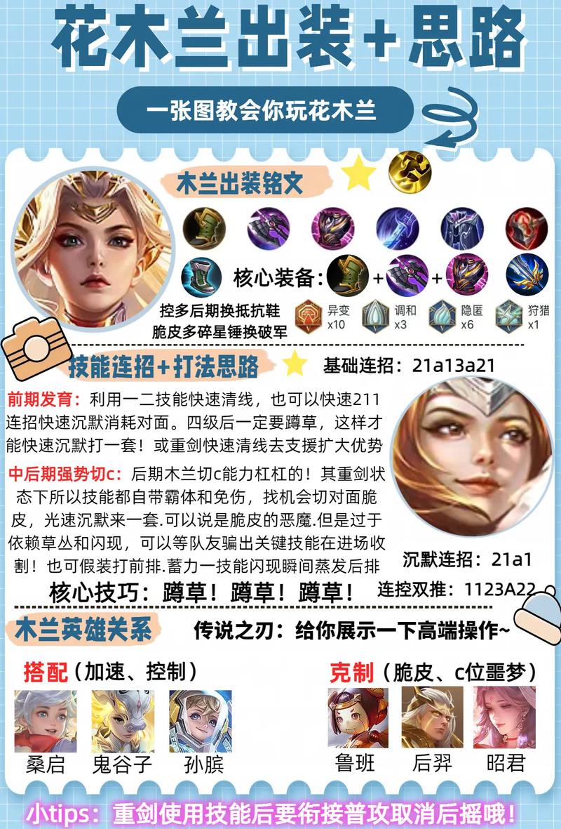 王者荣耀花木兰最强出装是啥?如何轻松拿五杀?