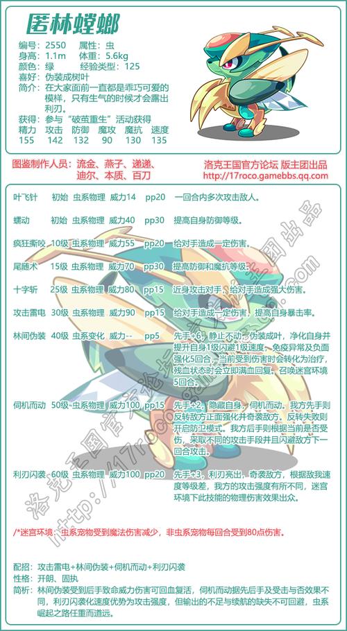洛克王国魔法先锋队成员介绍