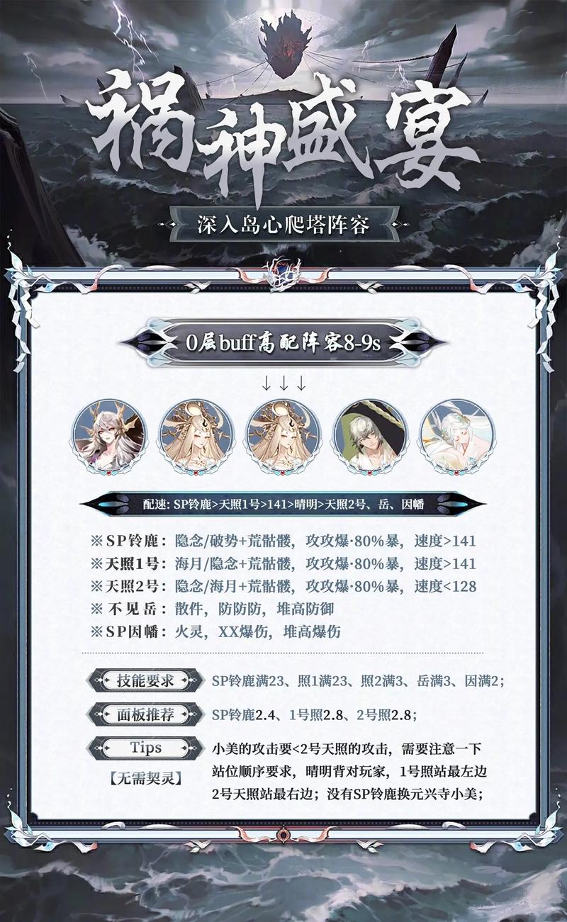 从新手到大神:《阴阳师》祸津神的最佳阵容搭配全解析!