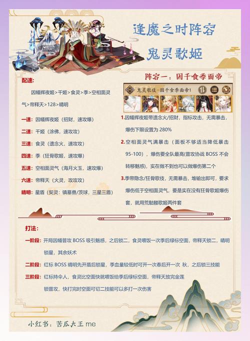 阴阳师打PVE要怎么搭配阵容?最佳阵容看这一篇攻略就都有「大神APP攻略...