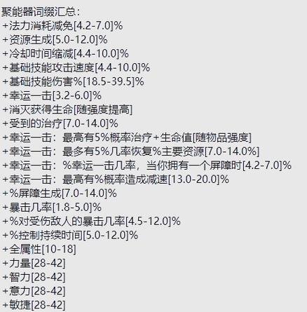 崩坏3赫丽娅圣痕选取推荐