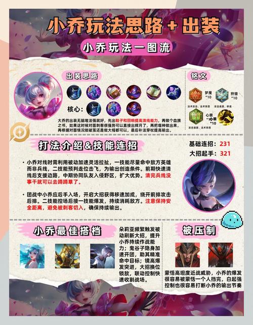 王者荣耀小乔玩法攻略(下)