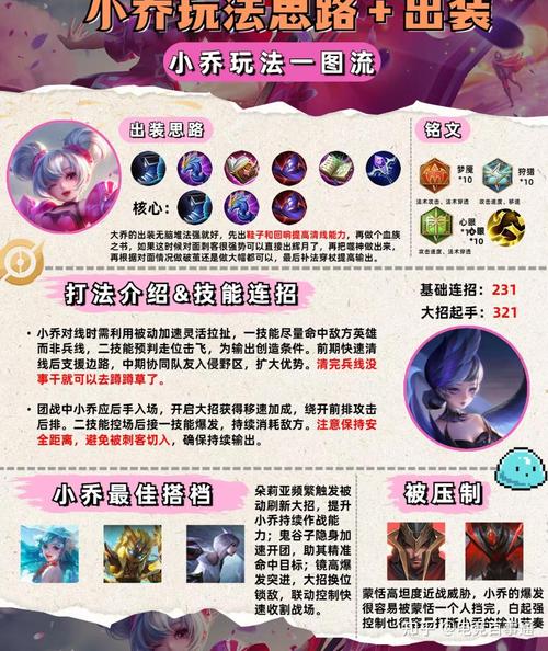 王者荣耀新手小乔怎么打?教学攻略有哪些?