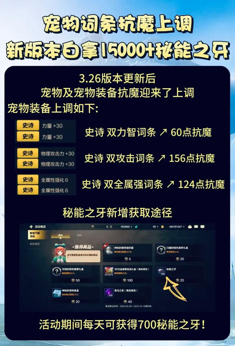 DNF如何将游戏币转换为点券