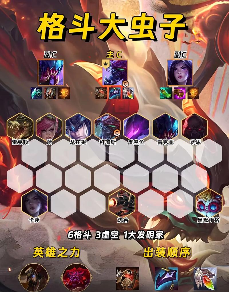 金铲铲2024阵容