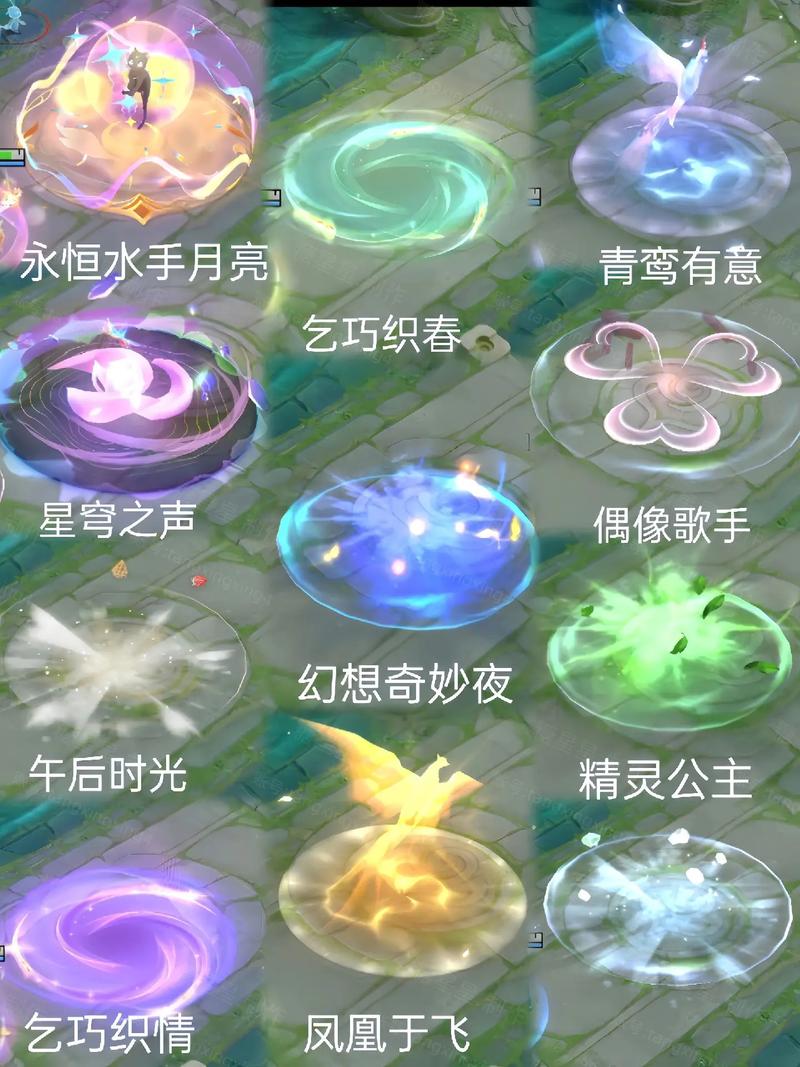 王者荣耀王昭君连招顺序口诀