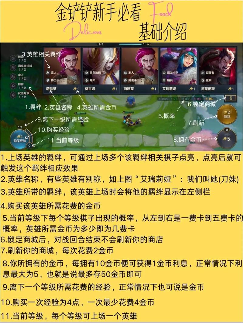 金铲铲之战进阶攻略