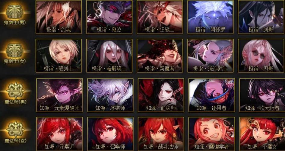 dnf男魔法师什么时候出的,dnf男魔法师转什么好