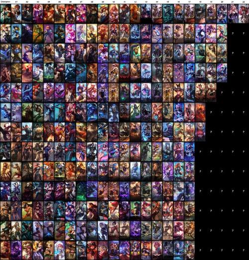 《lol》所有英雄头像对应有哪些?