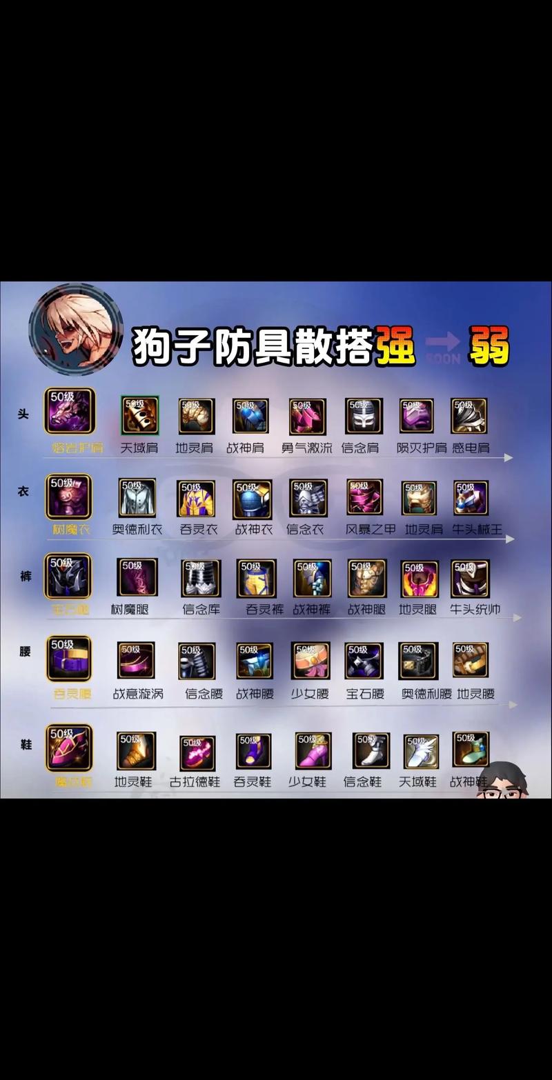 DNF柔道是什么甲精通?